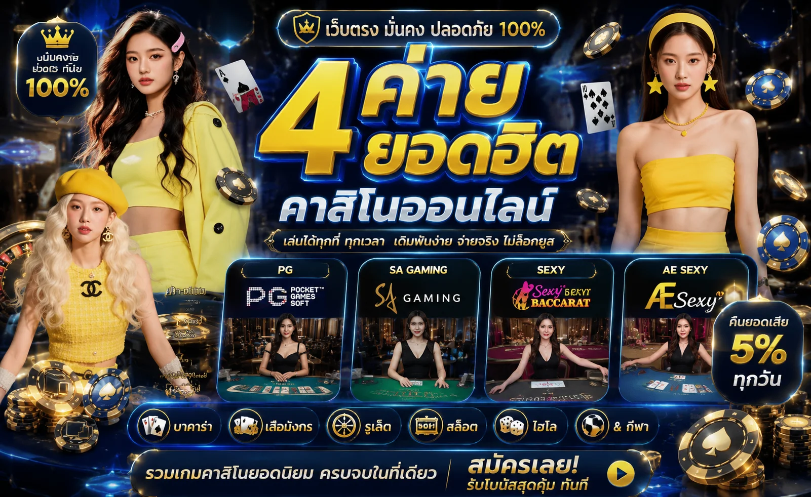 โต๊ะบาคาร่าสดในคาสิโน 6XBET จากค่าย SA Gaming และ SEXY Baccarat