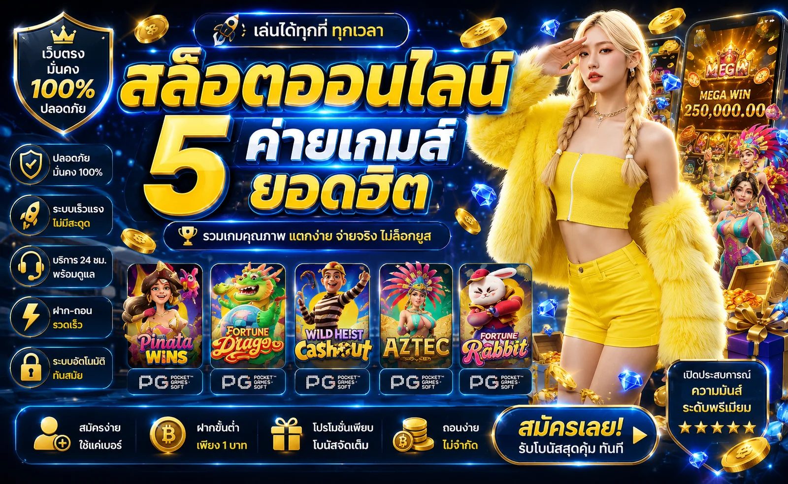 หน้าจอเกมสล็อต 6XBET แสดงค่าย PG SLOT และรายการเกมแตกง่ายยอดนิยม