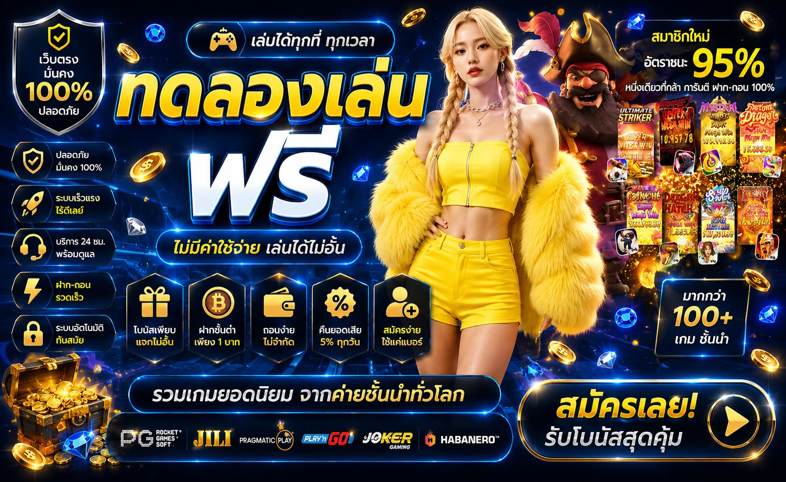หน้าจอทดลองเล่นสล็อต PG SLOT ฟรีบนเว็บ 6XBET แสดงเครดิตทดลองไม่จำกัด