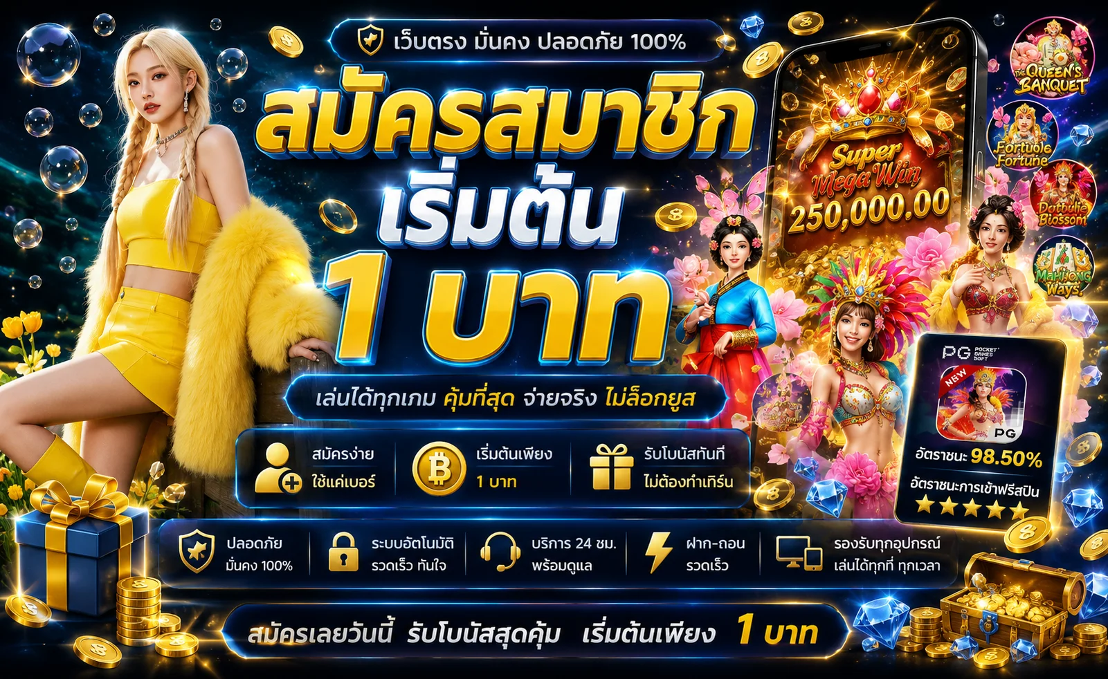 ขั้นตอนสมัครสมาชิกและเข้าสู่ระบบ 6XBET7 บนหน้าจอมือถือ