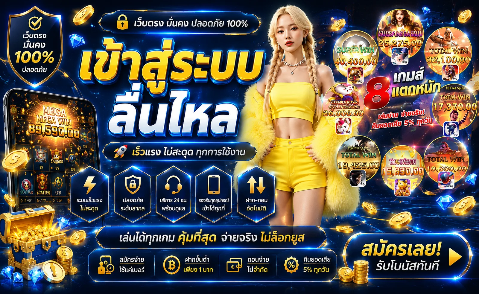 หน้าเข้าสู่ระบบ 6XBET7 แสดงช่องกรอกเบอร์โทรและรหัสผ่านสำหรับ Login
